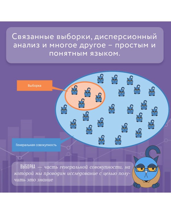 Бизнес, статистика и котики