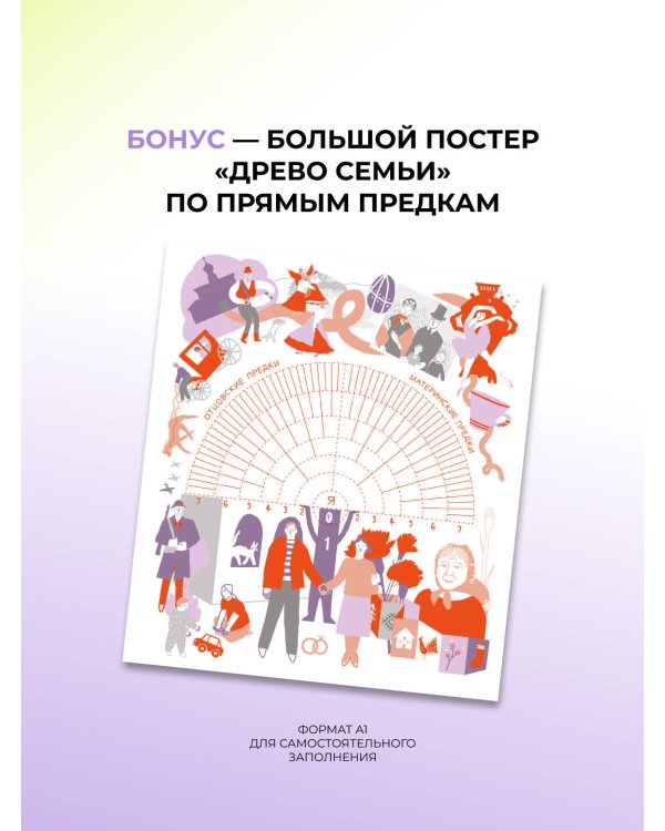 История тебя. Рабочая тетрадь по генеалогии (комплект с постером)