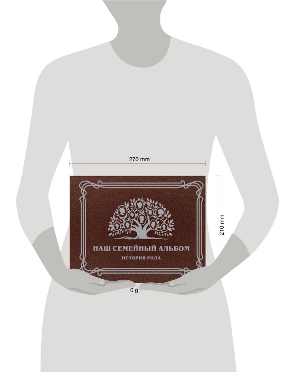 Наш семейный альбом. История рода