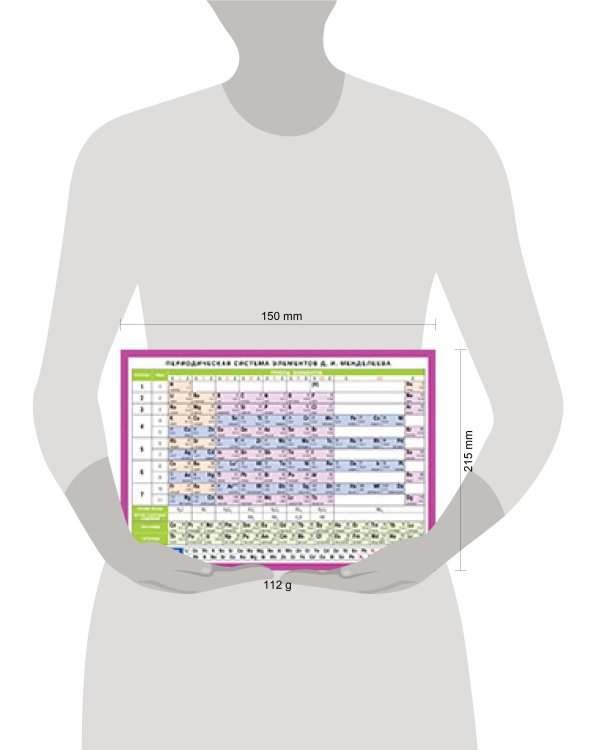 СМ. Периодическая система элементов Д.И. Менделеева. Наглядно-раздаточное пособие