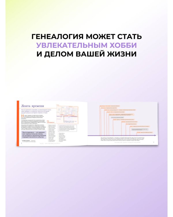 История тебя. Рабочая тетрадь по генеалогии (комплект с постером)