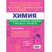 Химия