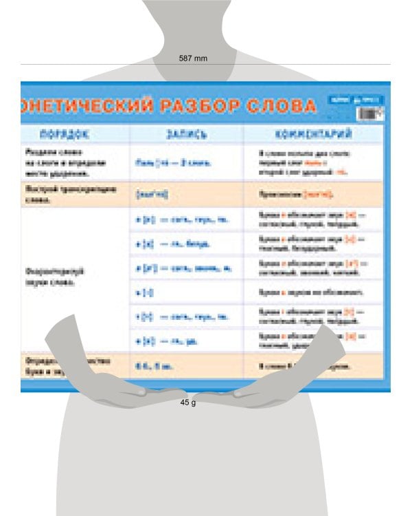 Фонетический разбор слова. Наглядное пособие для начальной  школы