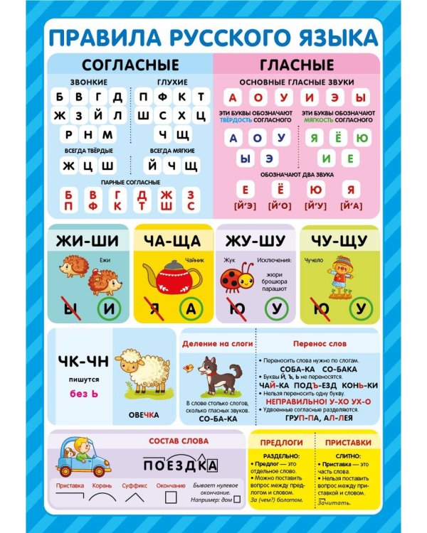 Обучающие плакаты. Знания для школьников. Набор 10 штук