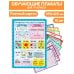 Обучающие плакаты. Знания для школьников. Набор 10 штук