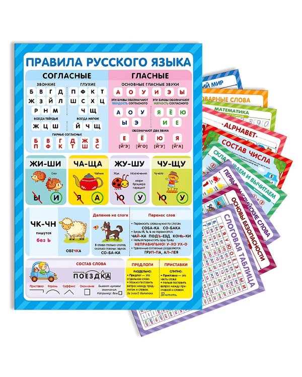 Обучающие плакаты. Знания для школьников. Набор 10 штук