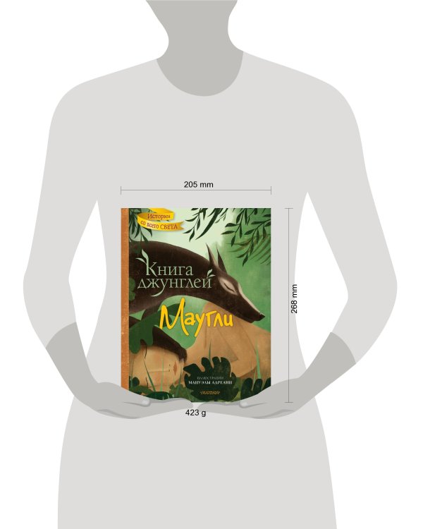 Книга джунглей. Маугли