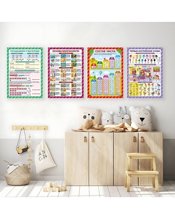 Обучающие плакаты. Знания для школьников. Набор 10 штук