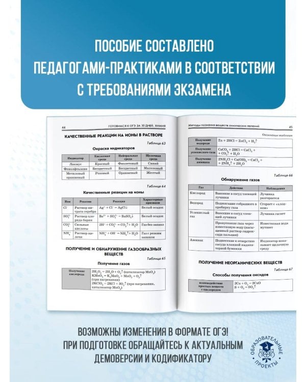 Готовимся к ОГЭ за 30 дней. Химия