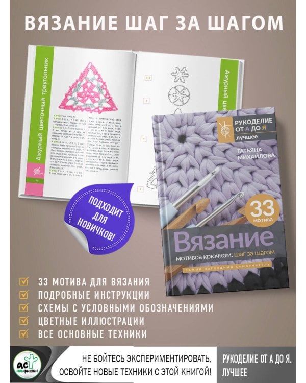 Вязание мотивов крючком: шаг за шагом. Самый наглядный самоучитель