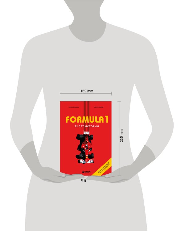 FORMULA 1. 75 лет "Королеве автоспорта"