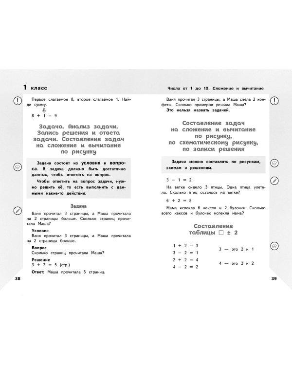 Справочник по математике для учеников 1-4 классов