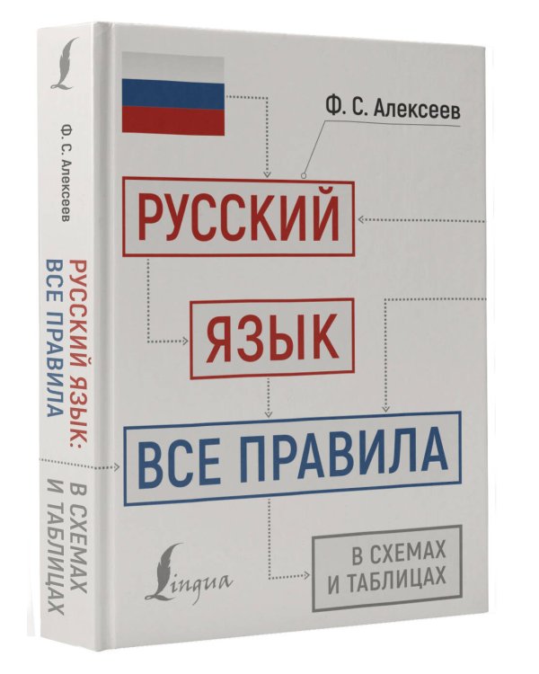 Русский язык: все правила в схемах и таблицах