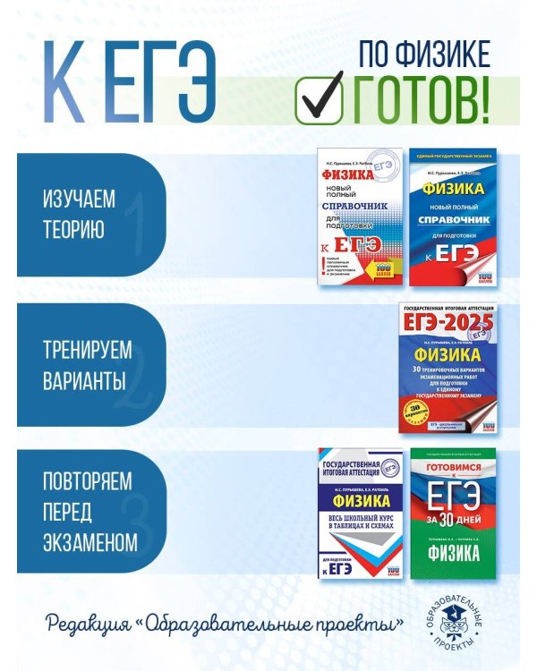 Готовимся к ЕГЭ за 30 дней. Физика