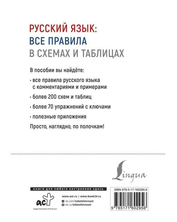 Русский язык: все правила в схемах и таблицах