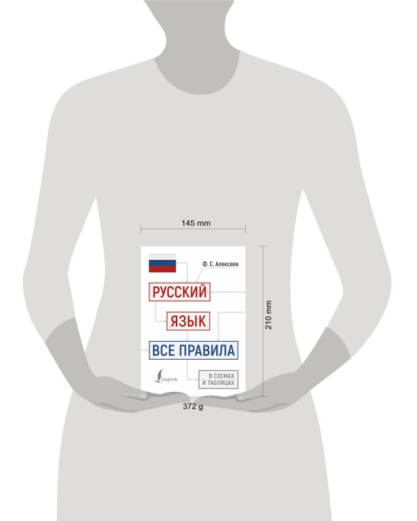 Русский язык: все правила в схемах и таблицах