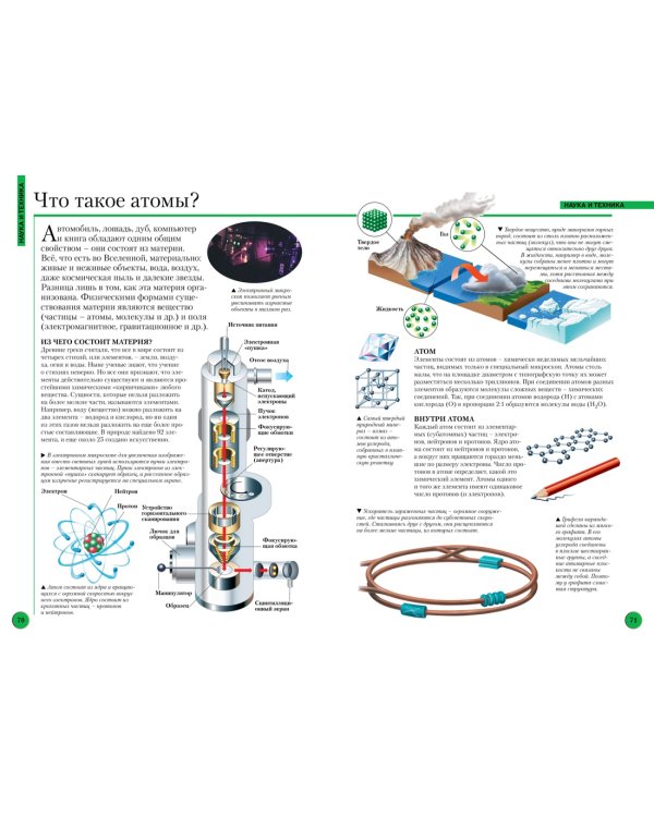 Большая энциклопедия школьника