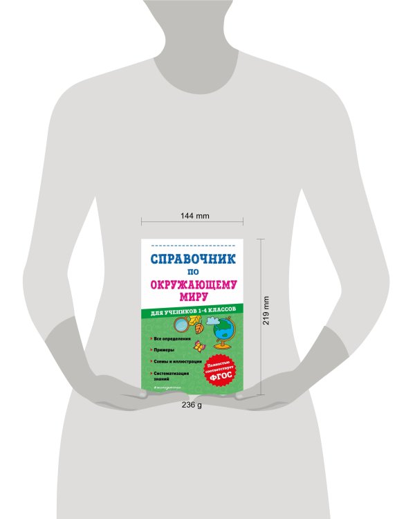 Справочник по окружающему миру для учеников 1-4 классов