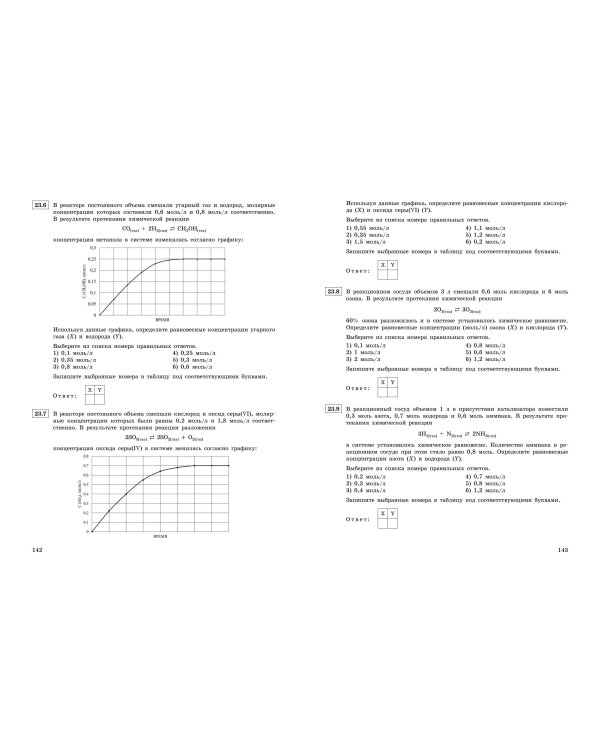 ЕГЭ-2024. Химия. Тематические тренировочные задания