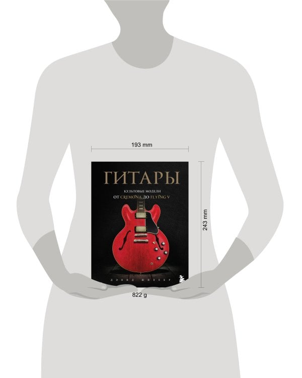 Гитары. Культовые модели от Cremona до Flying V