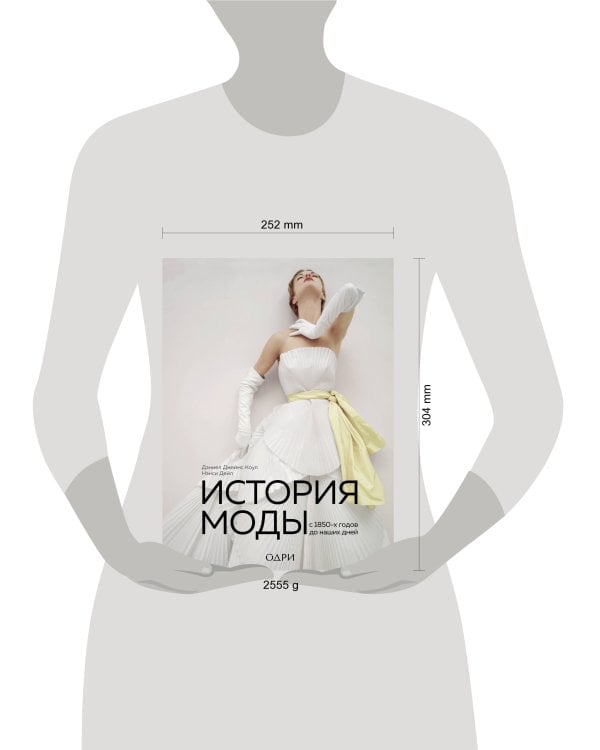 История моды. С 1850-х годов до наших дней