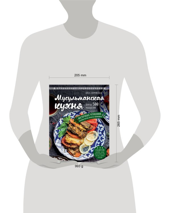 Мусульманская кухня