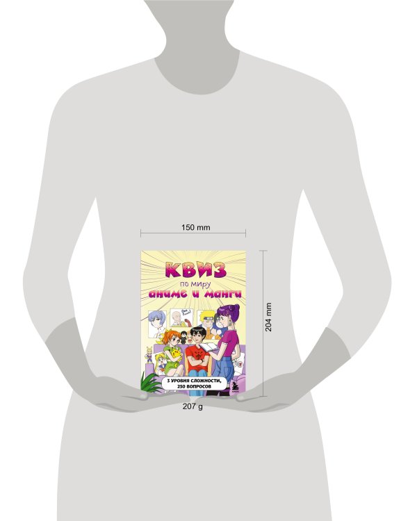 КВИЗ по миру аниме и манги. 3 уровня сложности, 250 вопросов