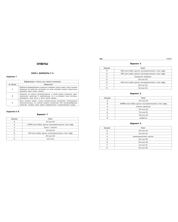 ОГЭ-2024. Русский язык. Тренировочные варианты. 50 вариантов
