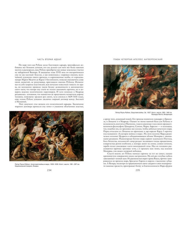 Глаза Рембрандта