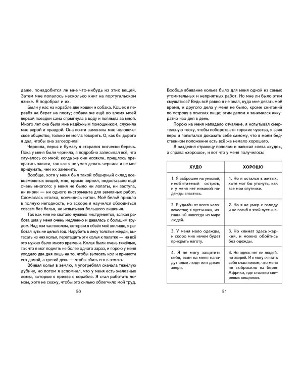 Робинзон Крузо (ил. Ф. Мирбаха)