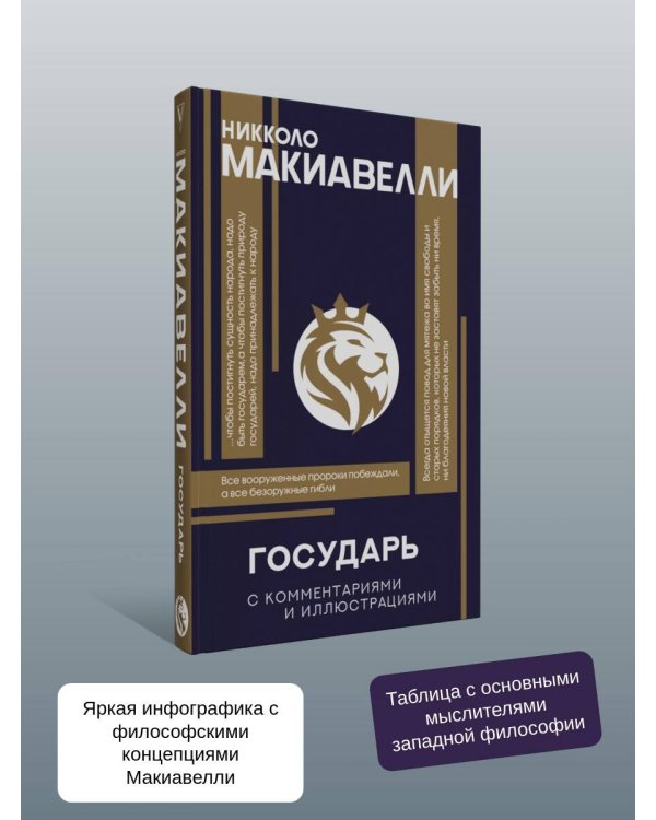 Государь. С комментариями и инфографикой