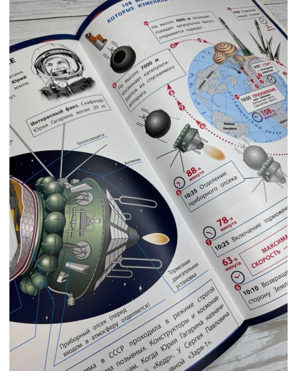 Космос. Мой первый атлас с наклейками