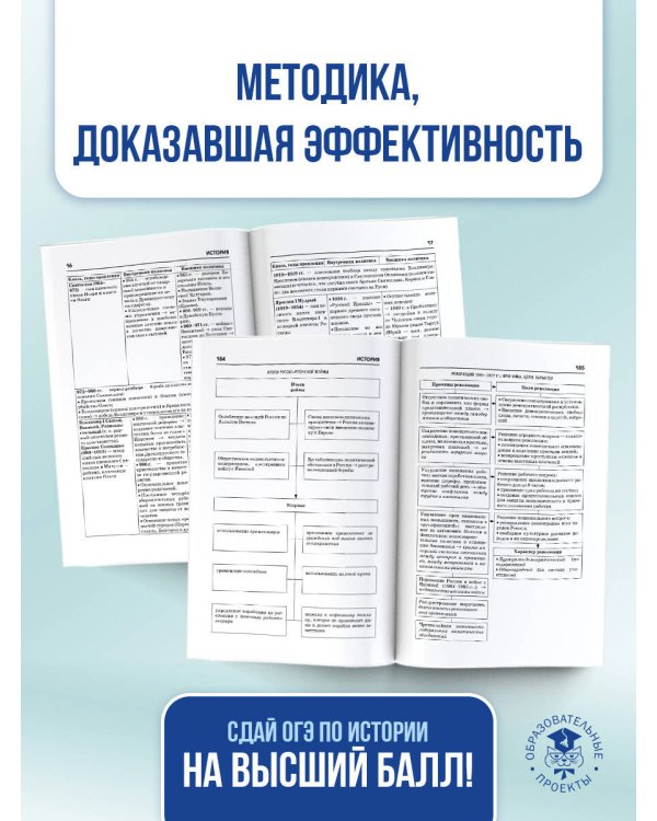 ОГЭ. История. ОГЭ на 100 баллов. Справочник: Теория и практика