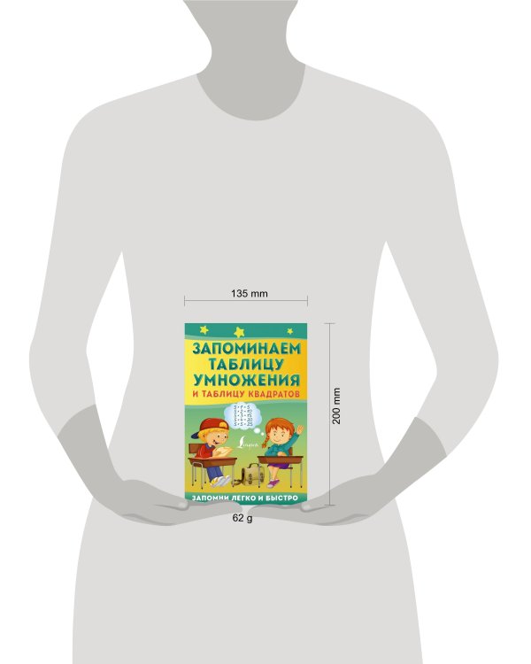 Запоминаем таблицу умножения и таблицу квадратов