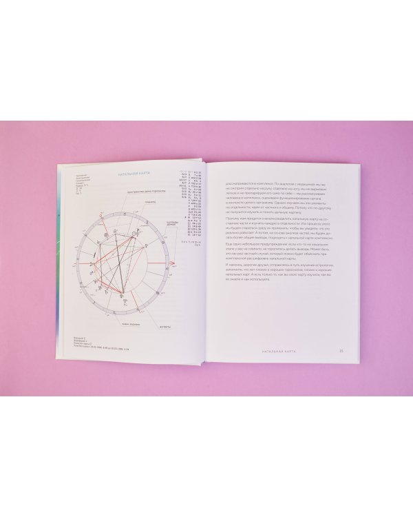 Астрология. Основы. Как заручиться поддержкой звезд. Книга 1