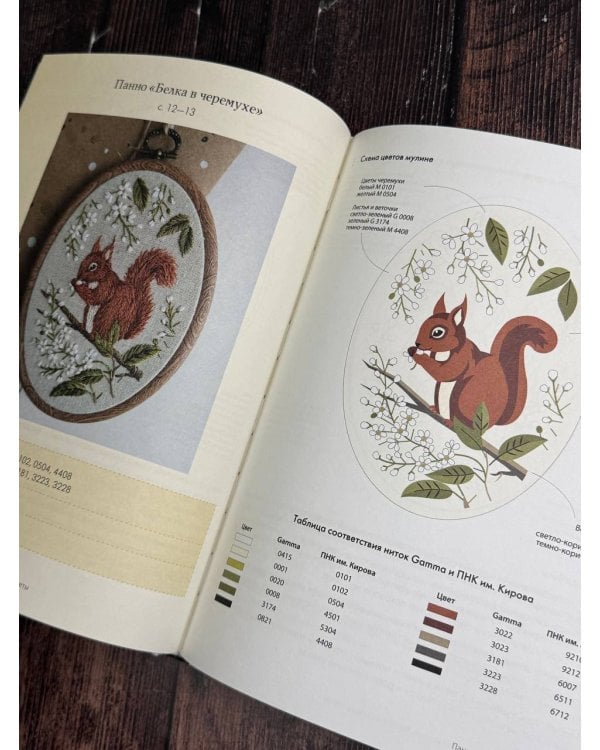 Вышивка гладью: природные мотивы. Животные, птицы, цветы