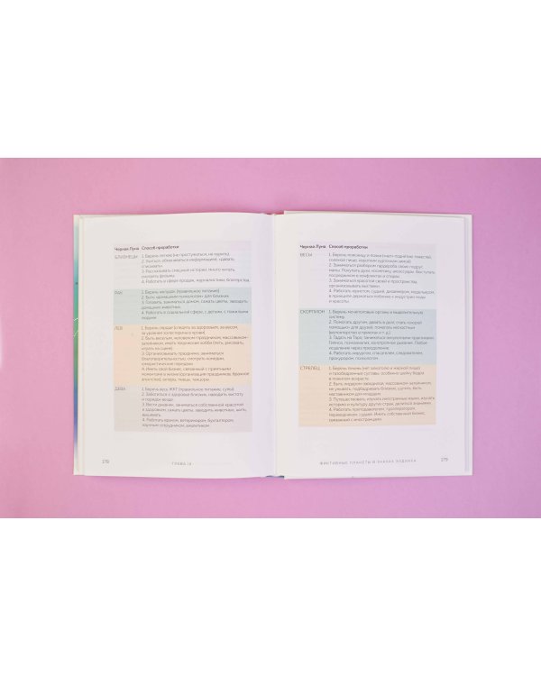 Астрология. Основы. Как заручиться поддержкой звезд. Книга 1