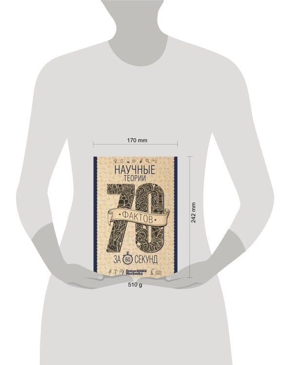 Научные теории за 60 секунд