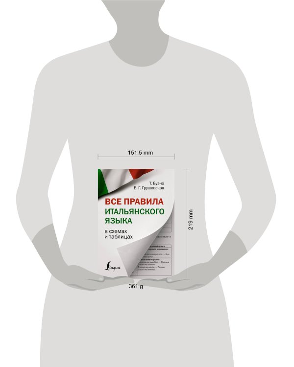 Все правила итальянского языка в схемах и таблицах
