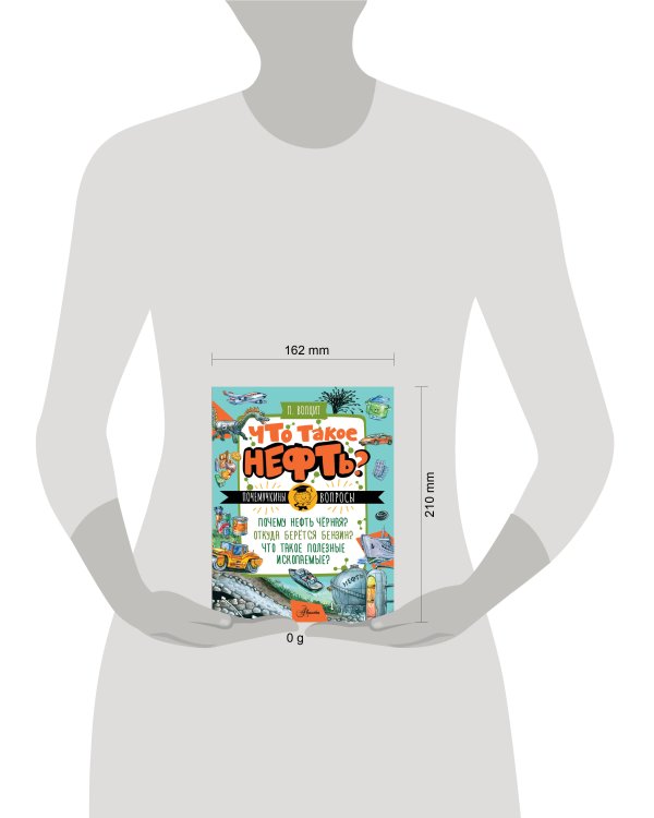 Что такое нефть?