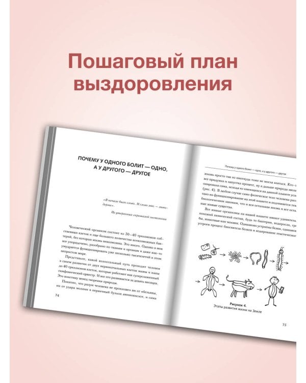 Доказательная психосоматика: факты и научный подход. Очень полезная книга для всех, кто думает о здоровье