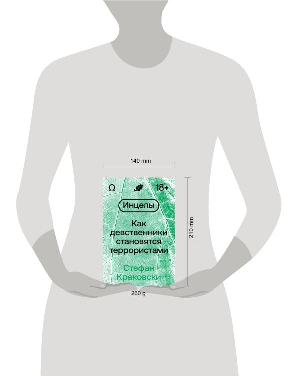 Инцелы. Как девственники становятся террористами