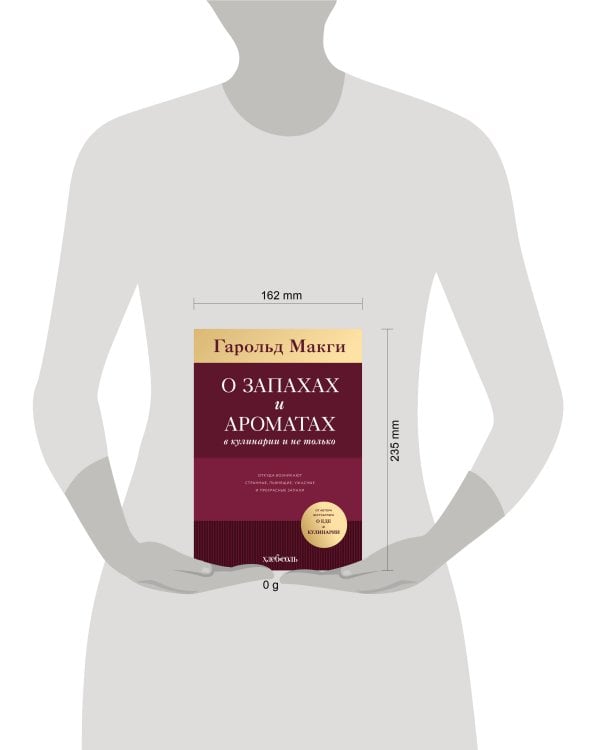 О запахах и ароматах в кулинарии и не только. Откуда возникают странные, ужасные и прекрасные запахи