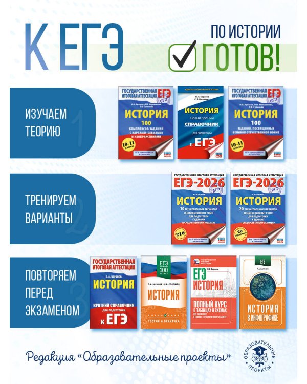 ЕГЭ. История. ЕГЭ на 100 баллов. Справочник: Теория и практика