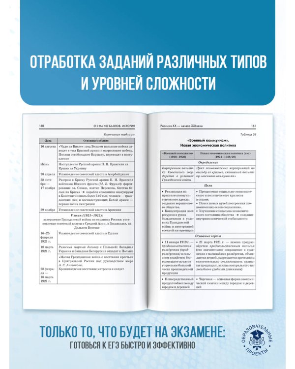 ЕГЭ. История. ЕГЭ на 100 баллов. Справочник: Теория и практика