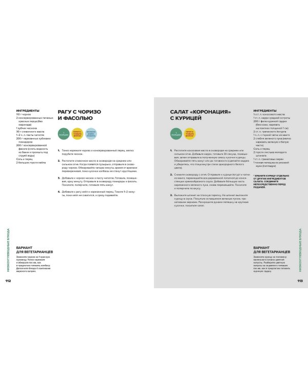 В форме за 30 дней. Питание, фитнес, сон, мотивация