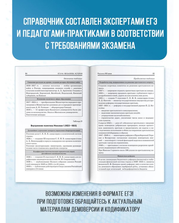ЕГЭ. История. ЕГЭ на 100 баллов. Справочник: Теория и практика