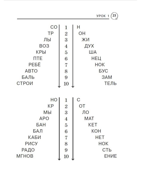 Нейрочтение: тренажер для автоматизации навыка