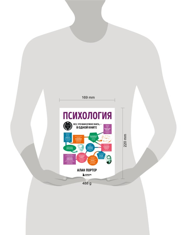 Психология. Все, что вам нужно знать, - в одной книге