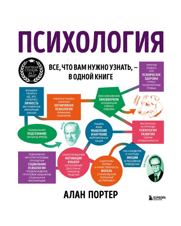Психология. Все, что вам нужно знать, - в одной книге